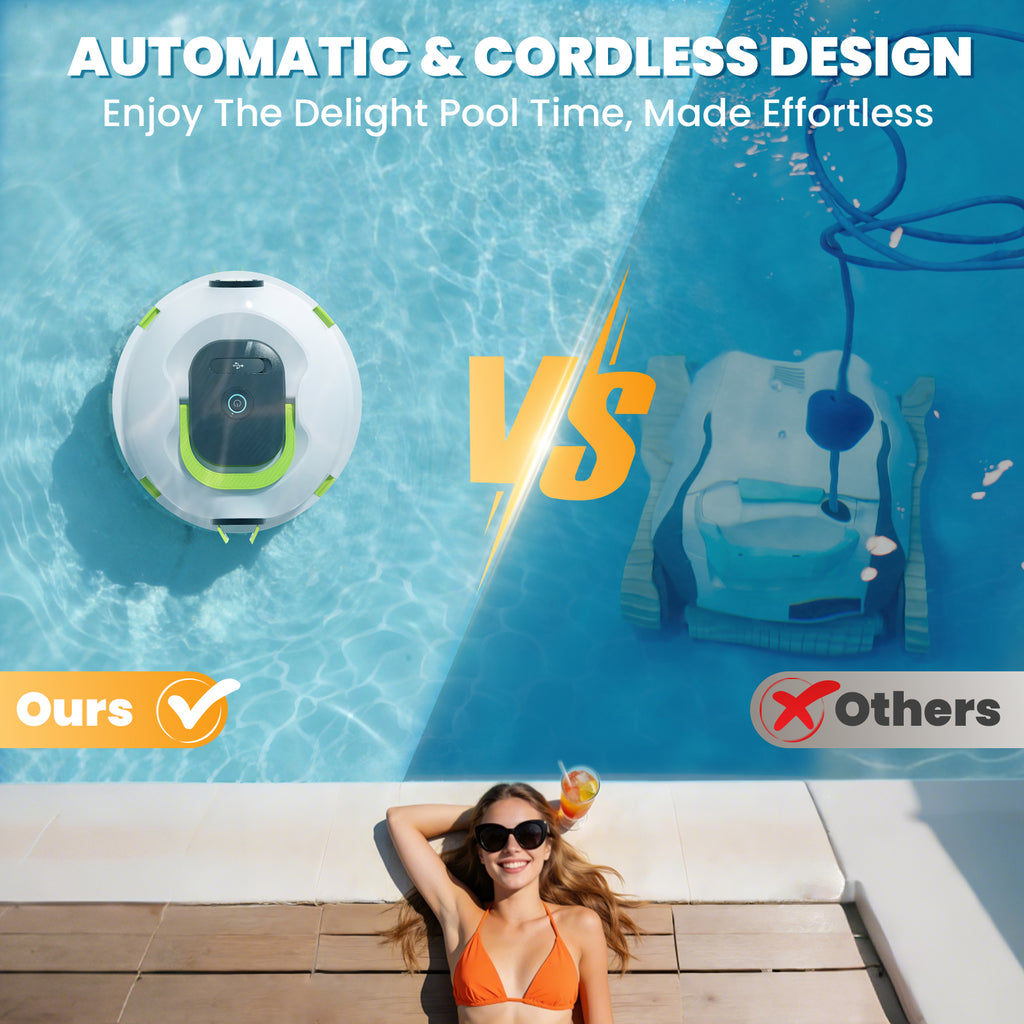 Y20 Robotic Pool Cleaner, Cordless Pool Vacuum for Above Ground & Inground Flat Pools with Dual Motors, 150 Min Runtime, Auto-Parking, Powerful Pool Vacuum Robot for Up to 1300 Sq.Ft