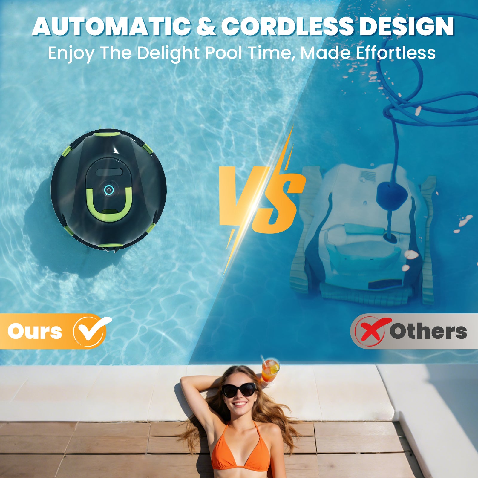 Robotic Pool Cleaner, Cordless Pool Vacuum for Above Ground & Inground Flat Pools with Dual Motors, 120 Min Runtime, Auto-Parking, Powerful Pool Vacuum Robot for Up to 1100 Sq.Ft